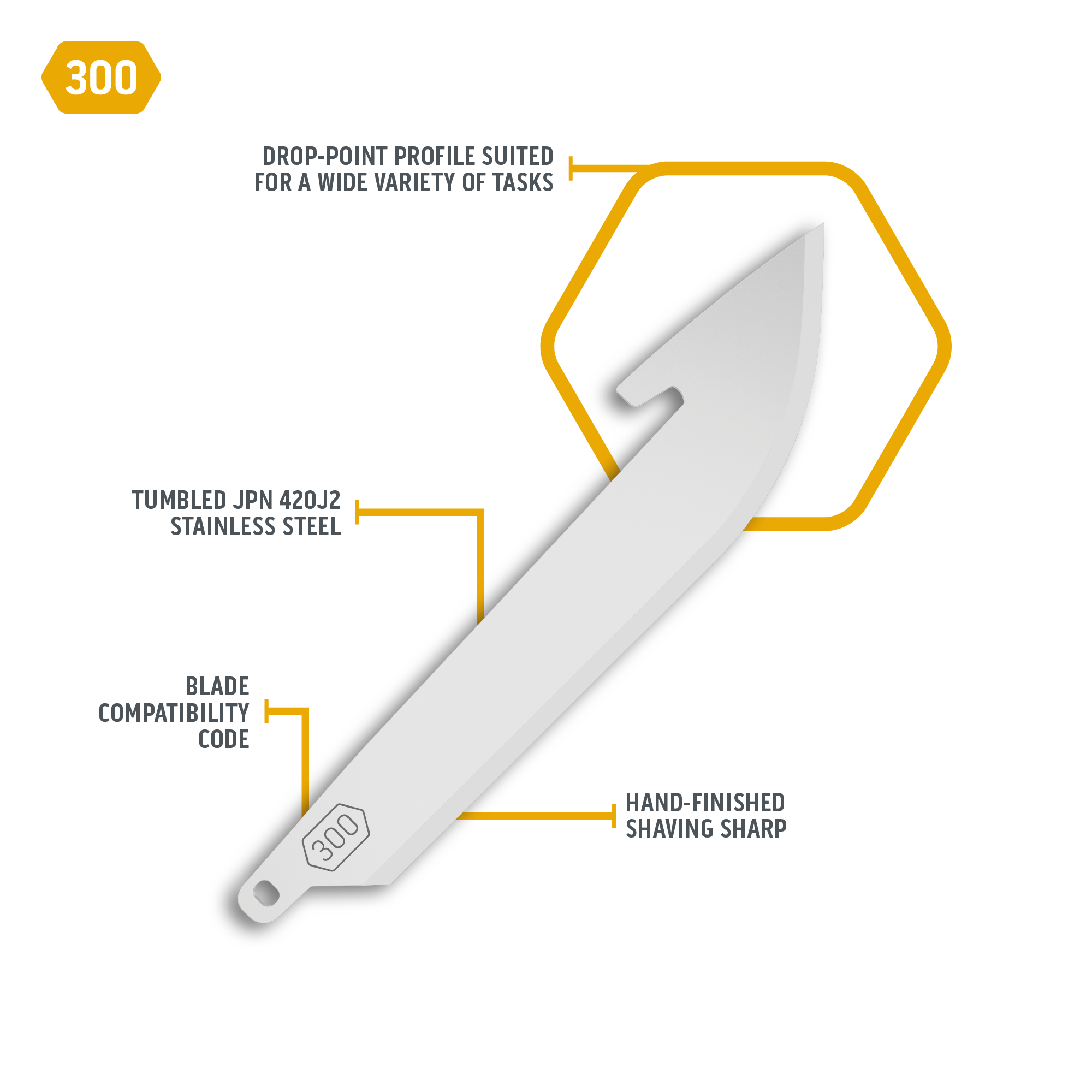 3.0" DROP POINT BLADE DISPENSER