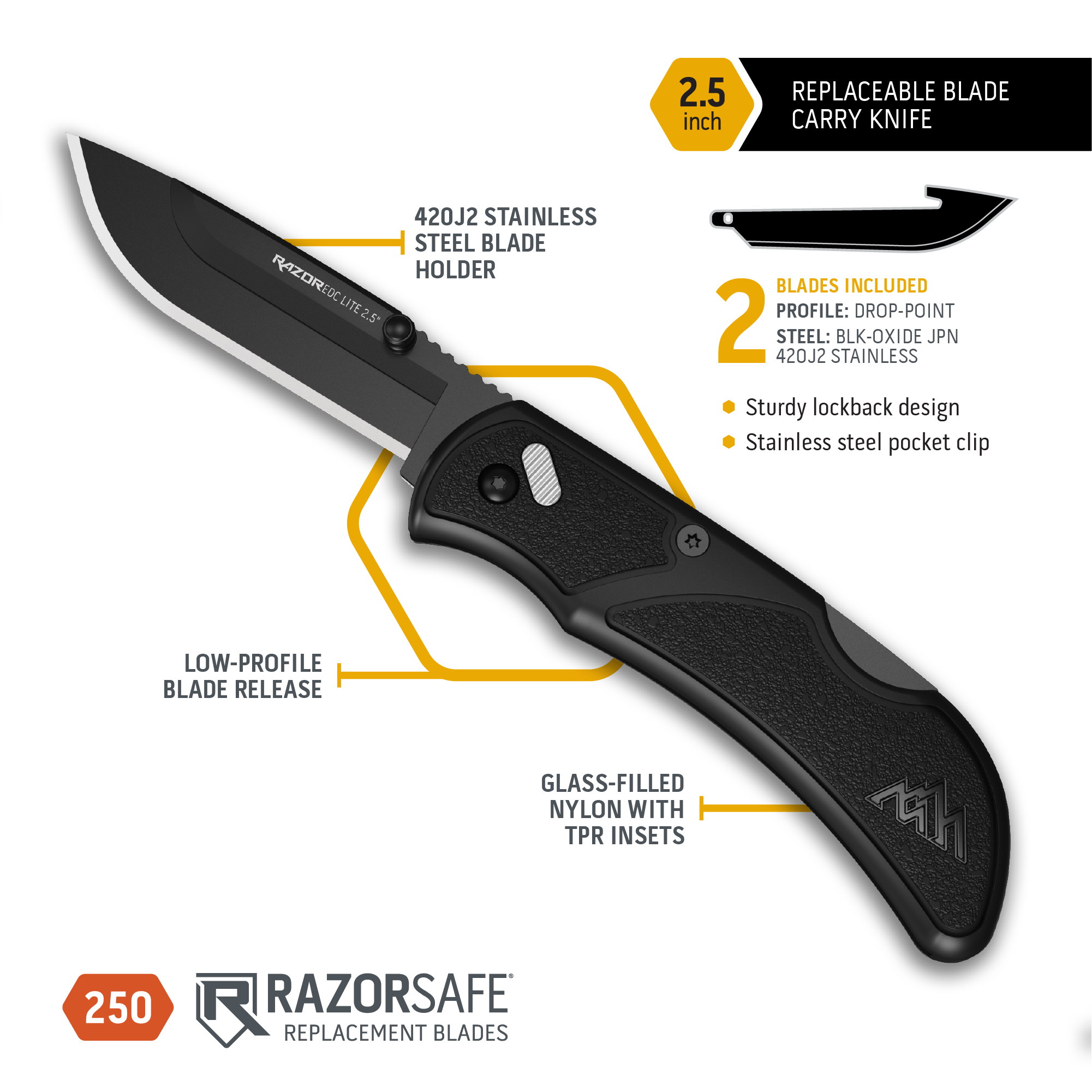 https://www.outdooredge.com/cdn/shop/products/RCK25-2Infographic1.png?v=1683636955