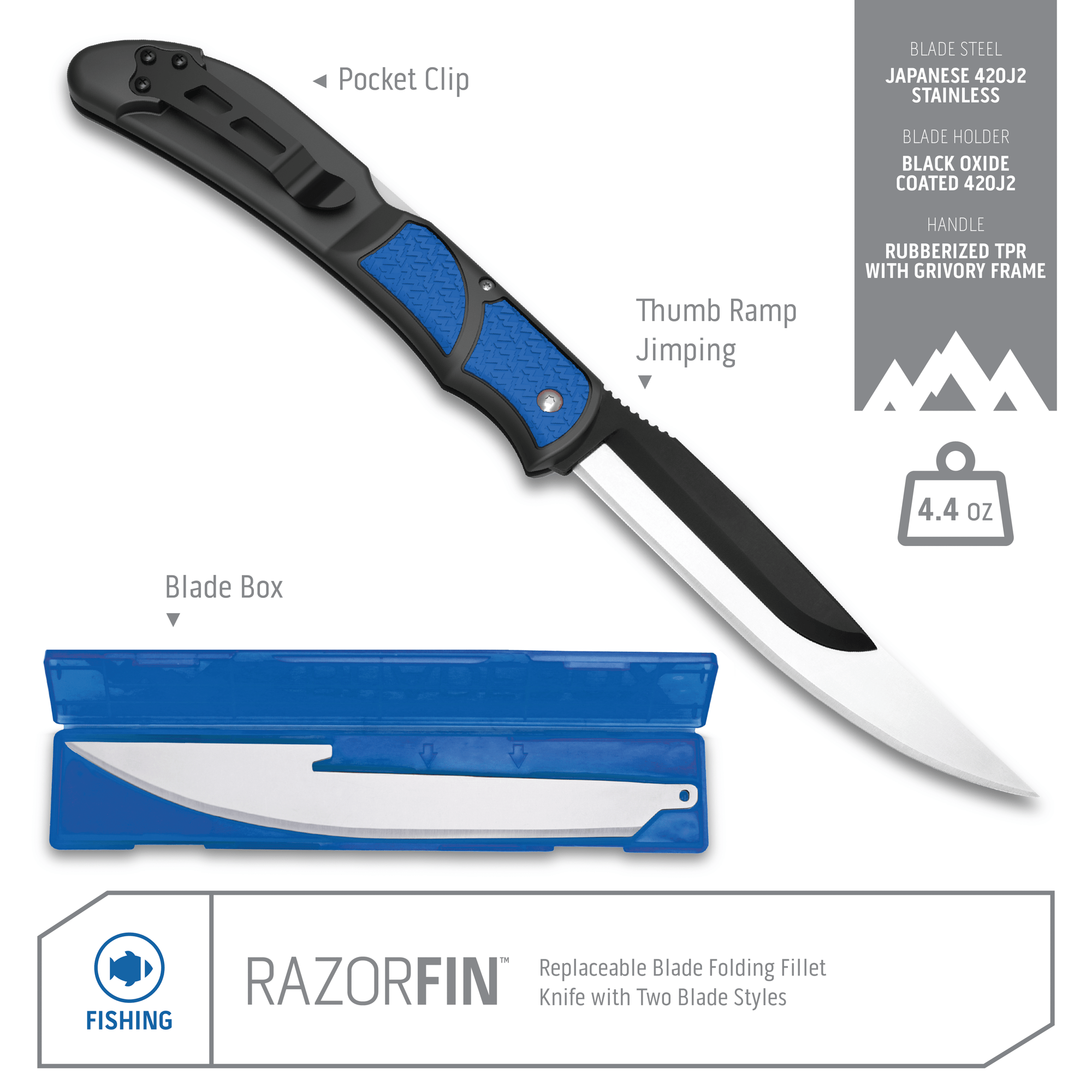 Outdoor Edge RazorFin Fillet Knife Product Photo with callouts for blade box, pocket clip, and thumb ramp jimping